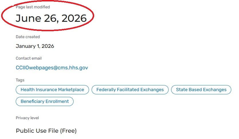 Dr. Oz’s CMS Delaying Data On ACA Coverage Losses After Lapsed Expanded Subsidies