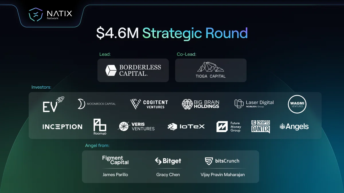 Why We Invested in NATIX - Tioga Capital