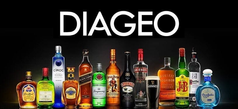 ✓ Diageo, Un Gigante Global del Whisky