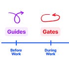 My AI Coding Workflow