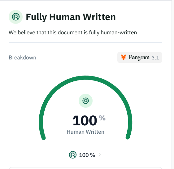 Mind Prison Fully Human Written
