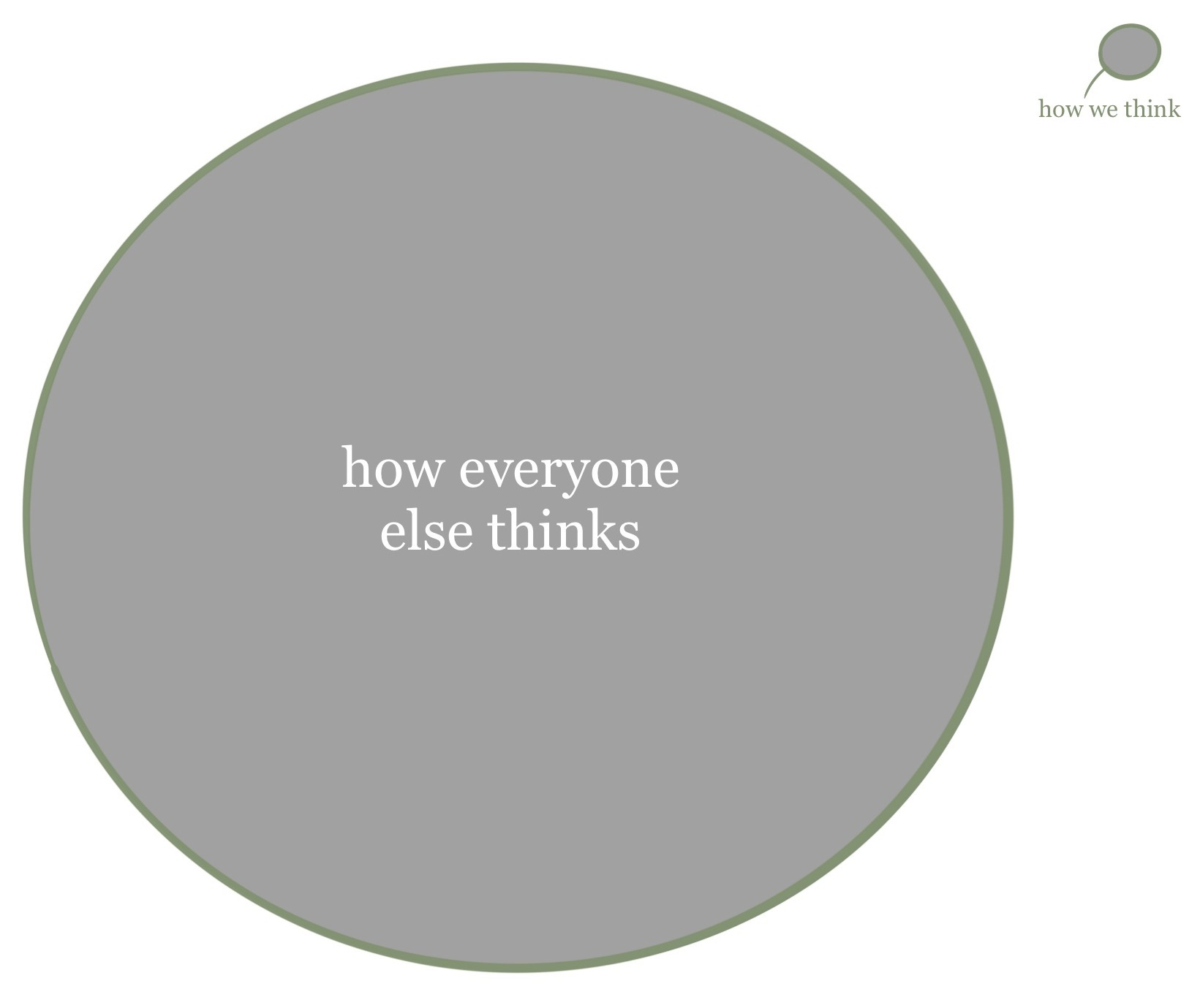 About - The Intellectual Edge