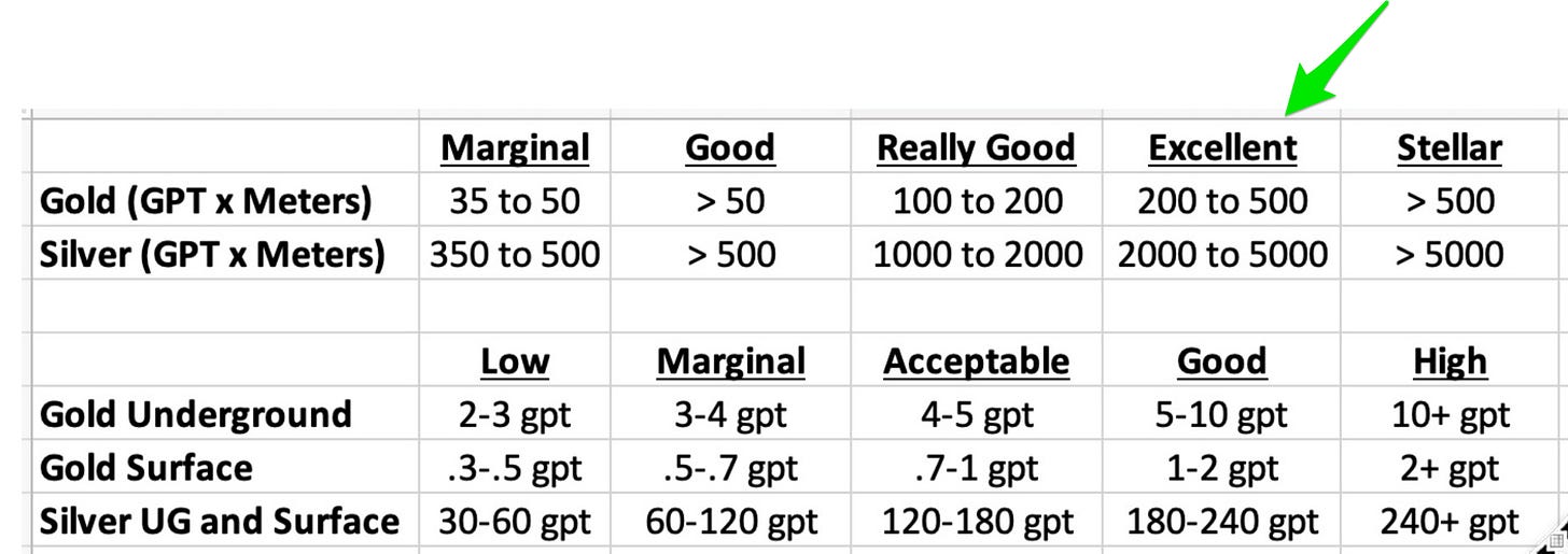 A table with text and numbers

AI-generated content may be incorrect.