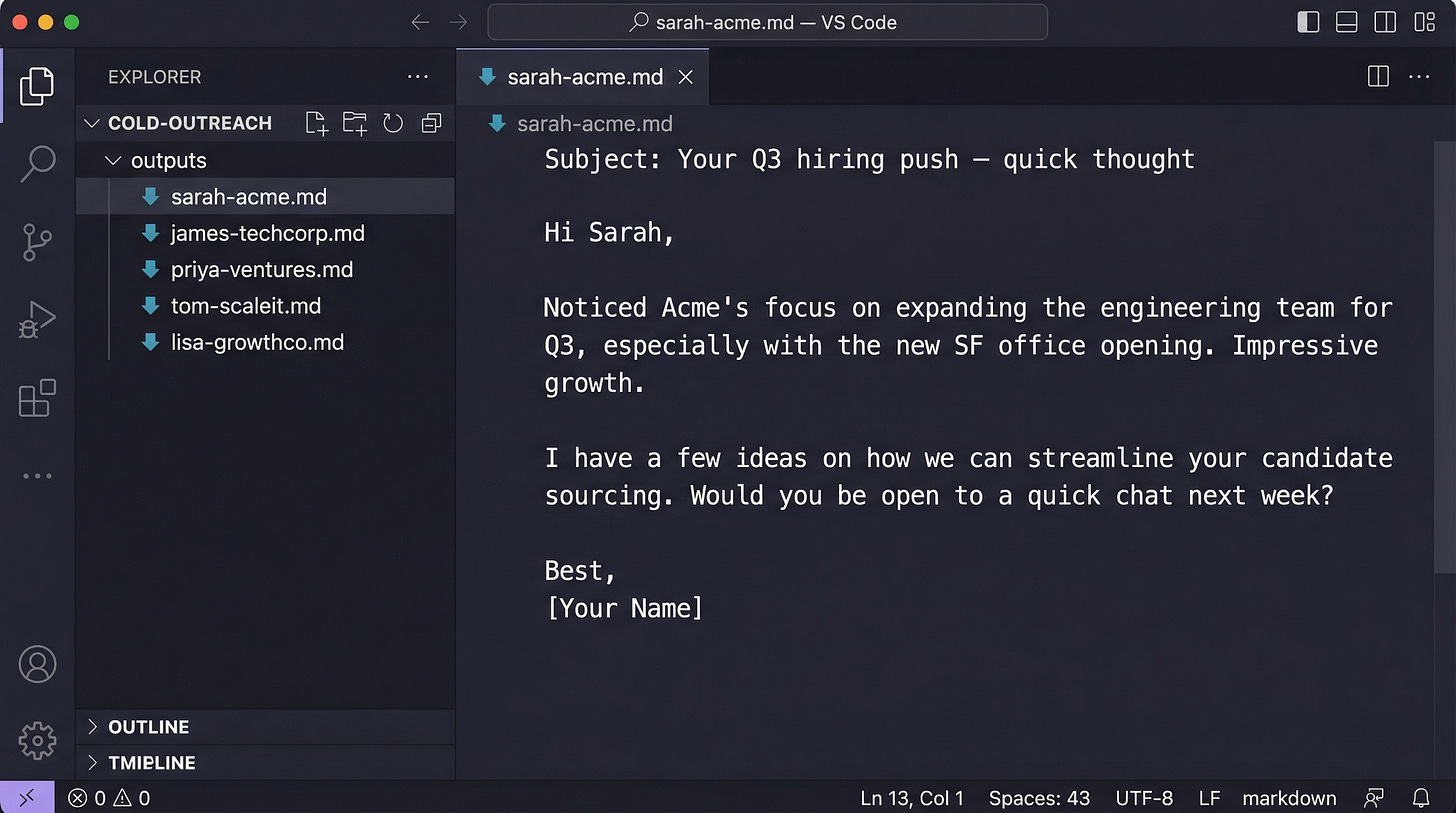 /outputs/ folder in VS Code showing five generated email files — sarah-acme.md, james-techcorp.md, priya-ventures.md — with sarah-acme.md open showing a personalised email draft /outputs/ folder in VS Code showing five generated email files — sarah-acme.md, james-techcorp.md, priya-ventures.md — with sarah-acme.md open showing a personalised email draft