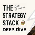 Optionality & Strategic Flexibility