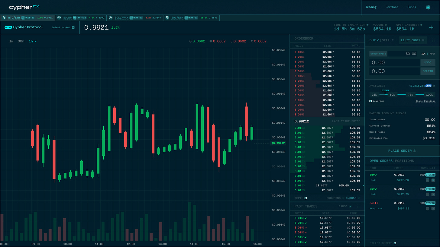 The cypher Pro UI