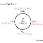 Spark Clarity: Self-Care for a Wild New Year