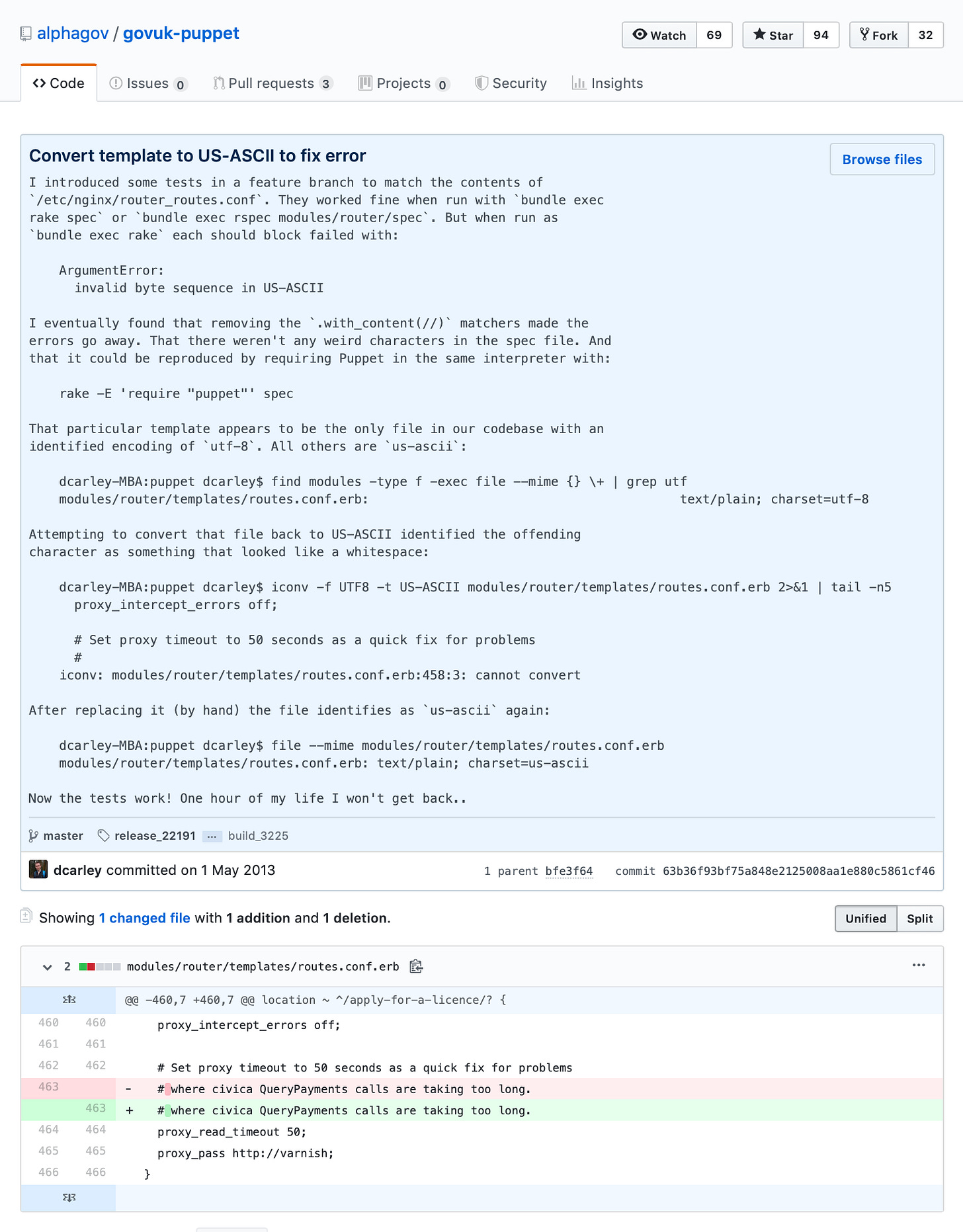 编码艺术背后的Git提交 编码艺术背后的Git提交