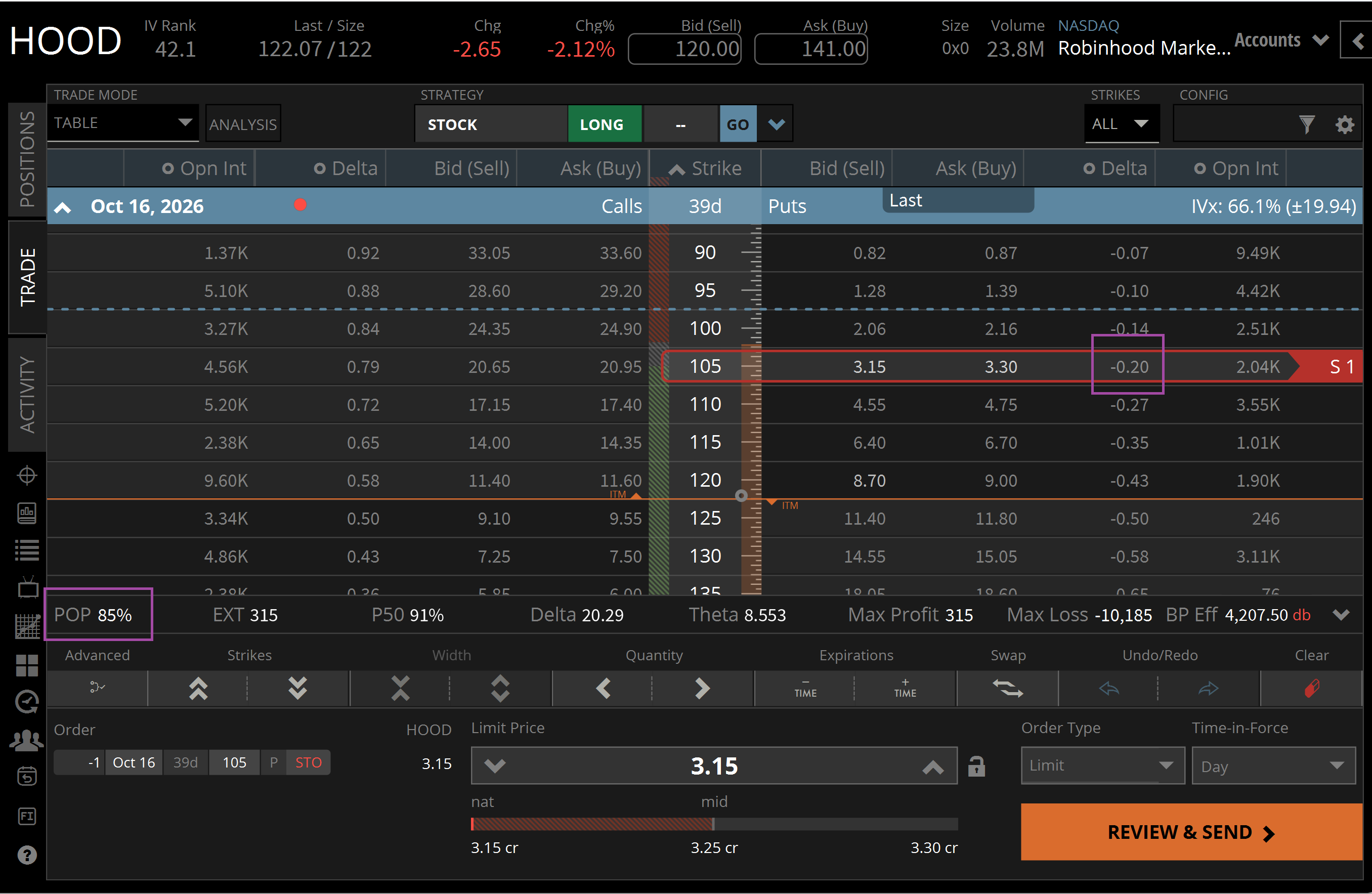 Blog The Stock Market Is NOT Gambling