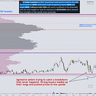 Recession who? RIP bears...