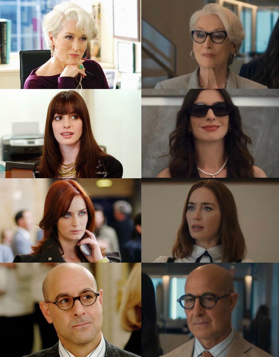 From 2006 to 2026. The cast of 'THE DEVIL WEARS PRADA'