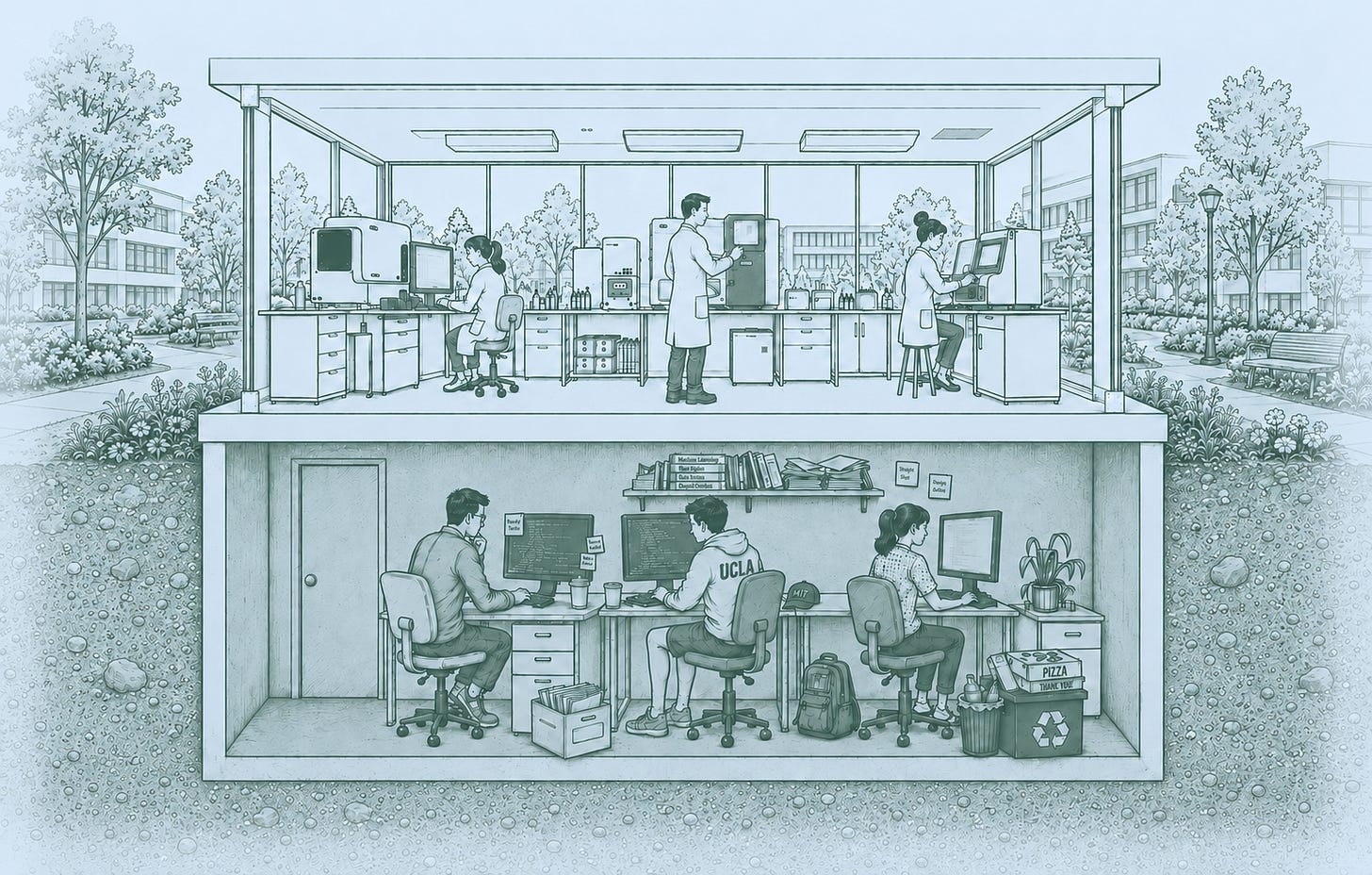 Cutaway illustration of a two-level building: a bright, glass-walled genomics lab above ground, where scientists in lab coats run sequencing instruments, sits directly on top of a windowless basement where three people in hoodies work at monitors full of code — the computational foundation literally buried beneath the visible science.
