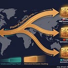 The Death of the Old Model. Part 2.