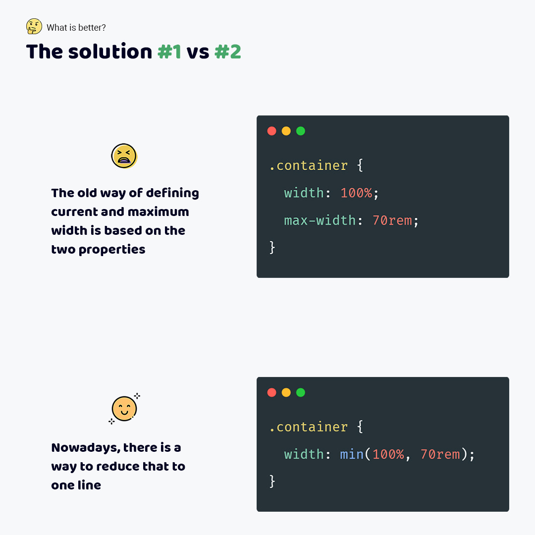 A wrong code. width 100%, max-width 70rem. A correct code. min(100%, 70rem)