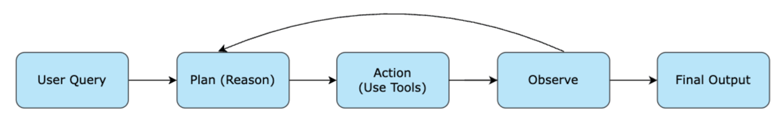 Screenshot 2025-11-24 at 9.02.11 AM Screenshot 2025-11-24 at 9.02.11 AM