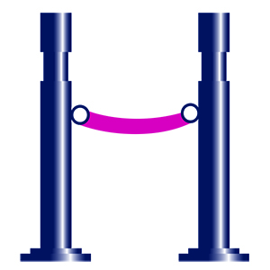 Hollywood on the Potomac