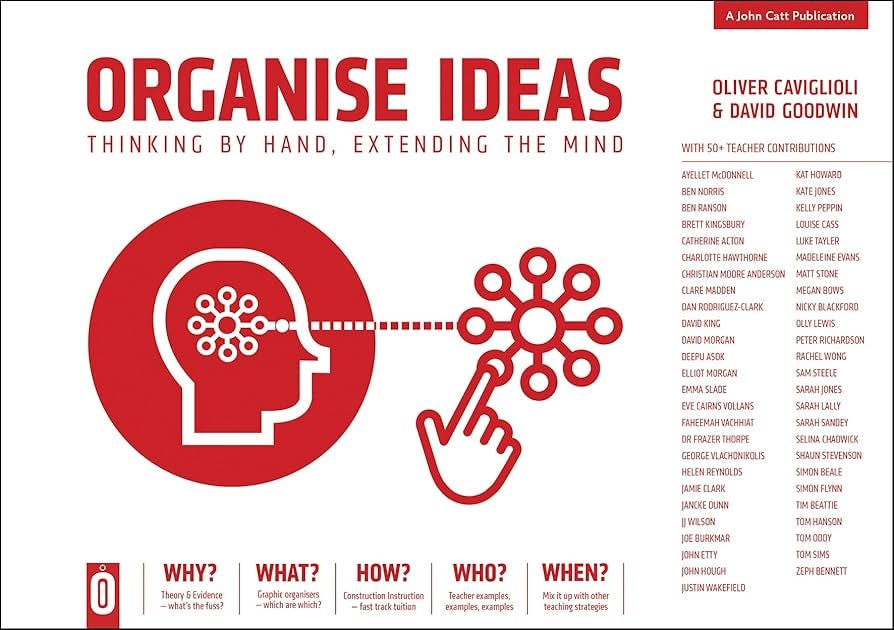 Organise Ideas: Thinking by Hand, Extending the Mind : Oliver Caviglioli, David Goodwin: Amazon.co.uk: Books Organise Ideas: Thinking by Hand, Extending the Mind : Oliver Caviglioli, David Goodwin: Amazon.co.uk: Books