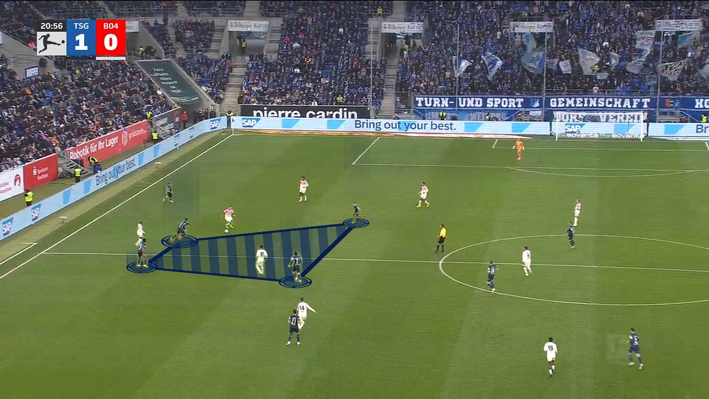 Prensa de contador Hoffenheim
