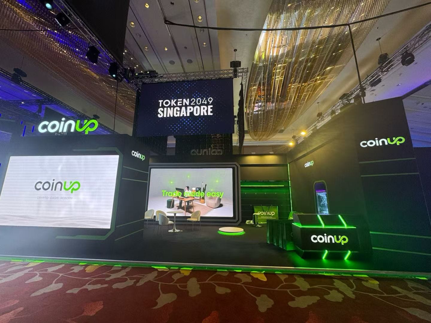 CoinUp 2025 成绩单：从增长到合规，二线交易所「上位」密码 - 深潮 TechFlow