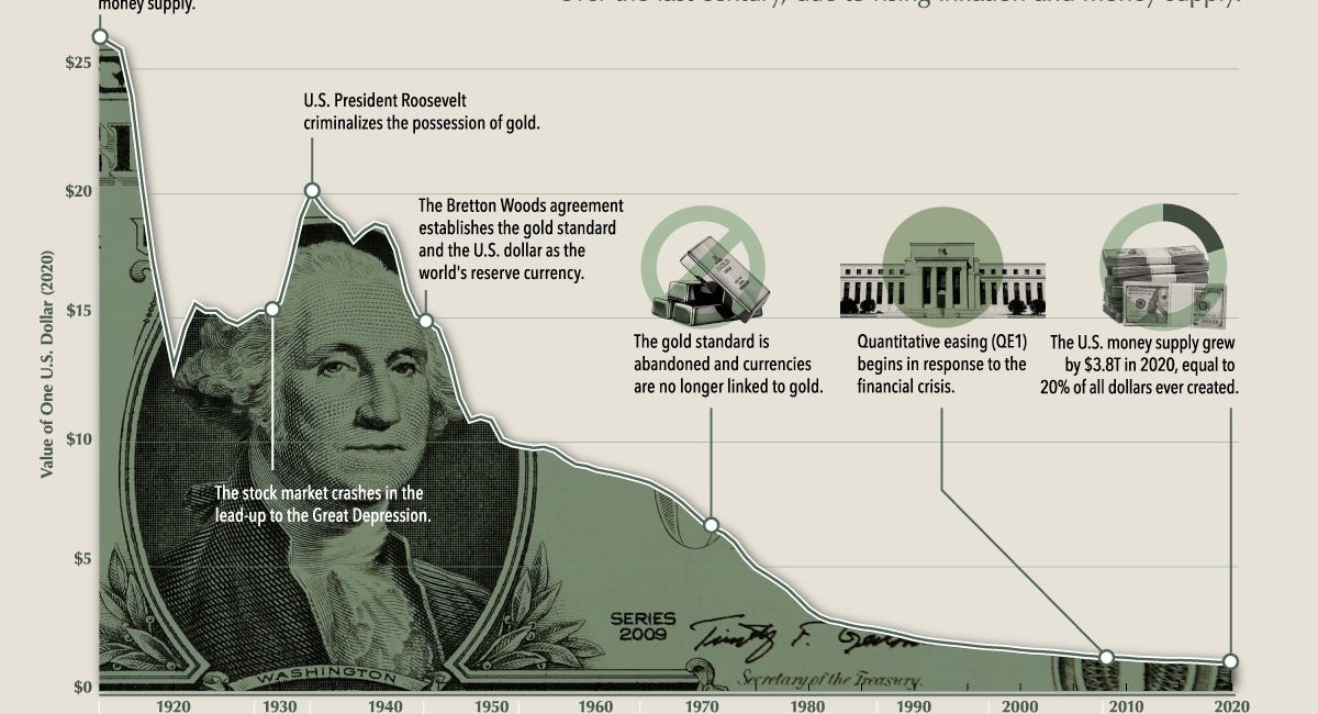 END THE FED: Congressman Thomas Massie & Senator Mike Lee Reintroduced Bills to Audit and Abolish The Federal Reserve Bank