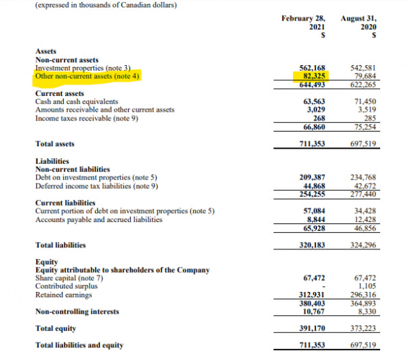 madison pacific properties