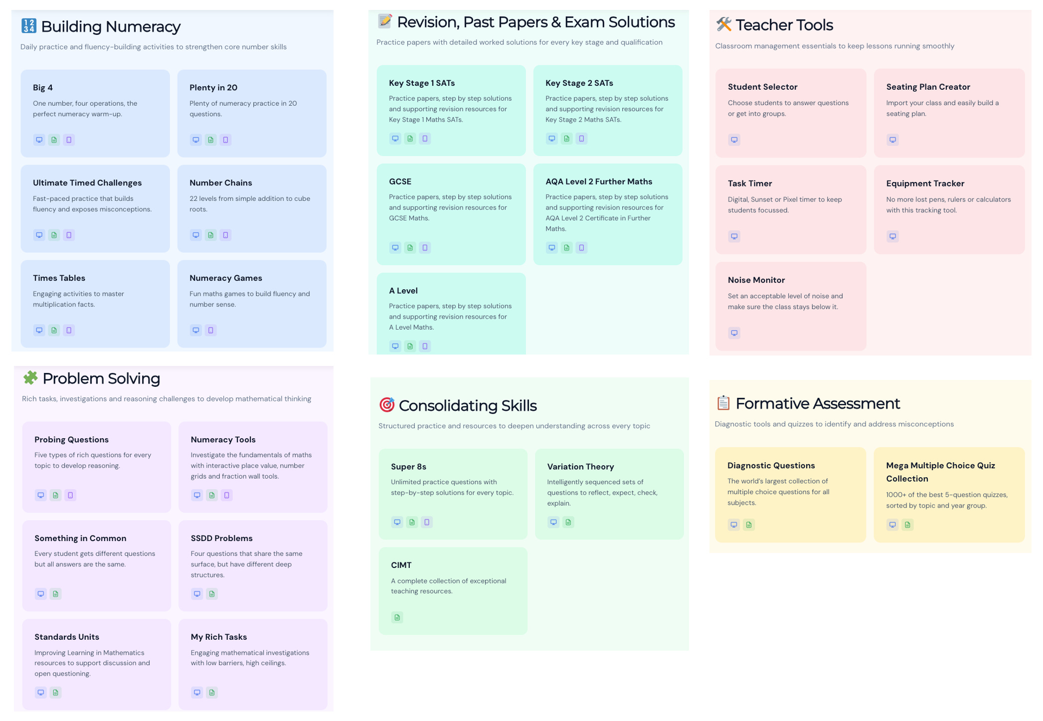 Research Bite #58: Mapping the Mechanisms of Interdisciplinary Learning ...