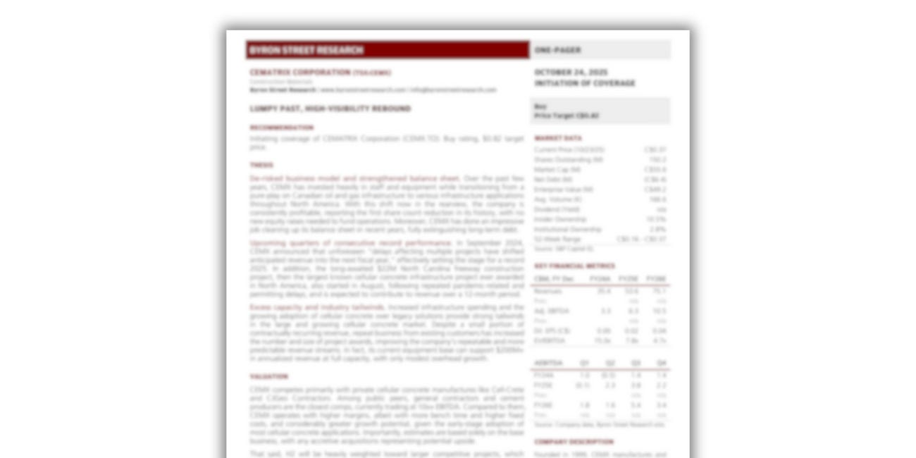 CEMATRIX Corporation (TSX:CEMX) 