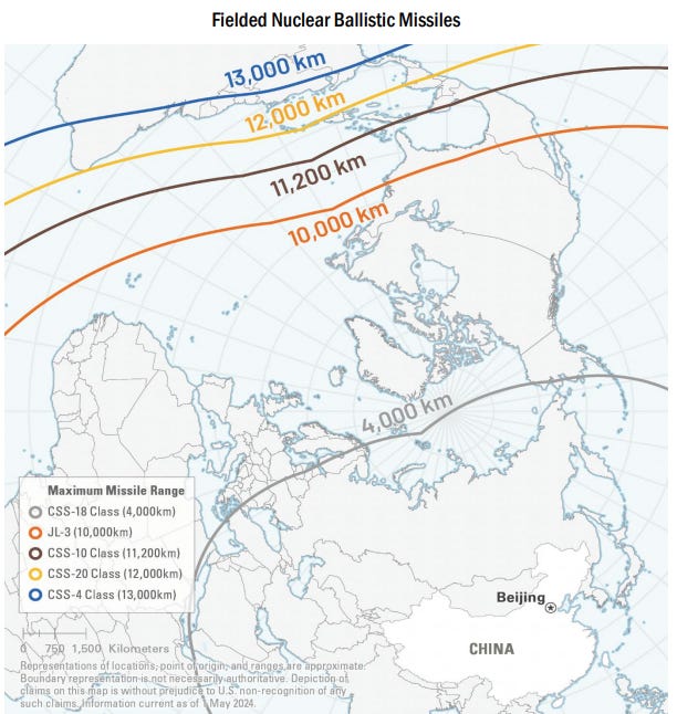 China's Growing Nuclear Weapons Stockpile - by Al Mauroni