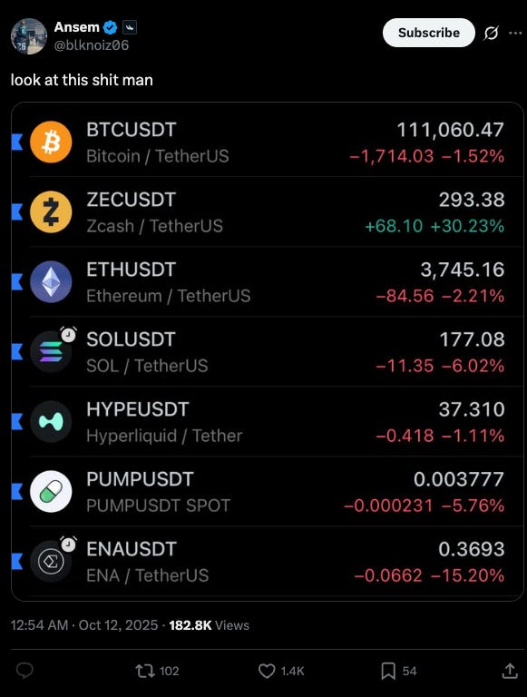 隐形比特币：ZEC 投资逻辑分析