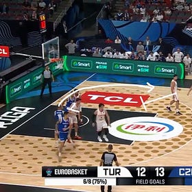 Czechia "BOB Floppy Counter" Breakdown