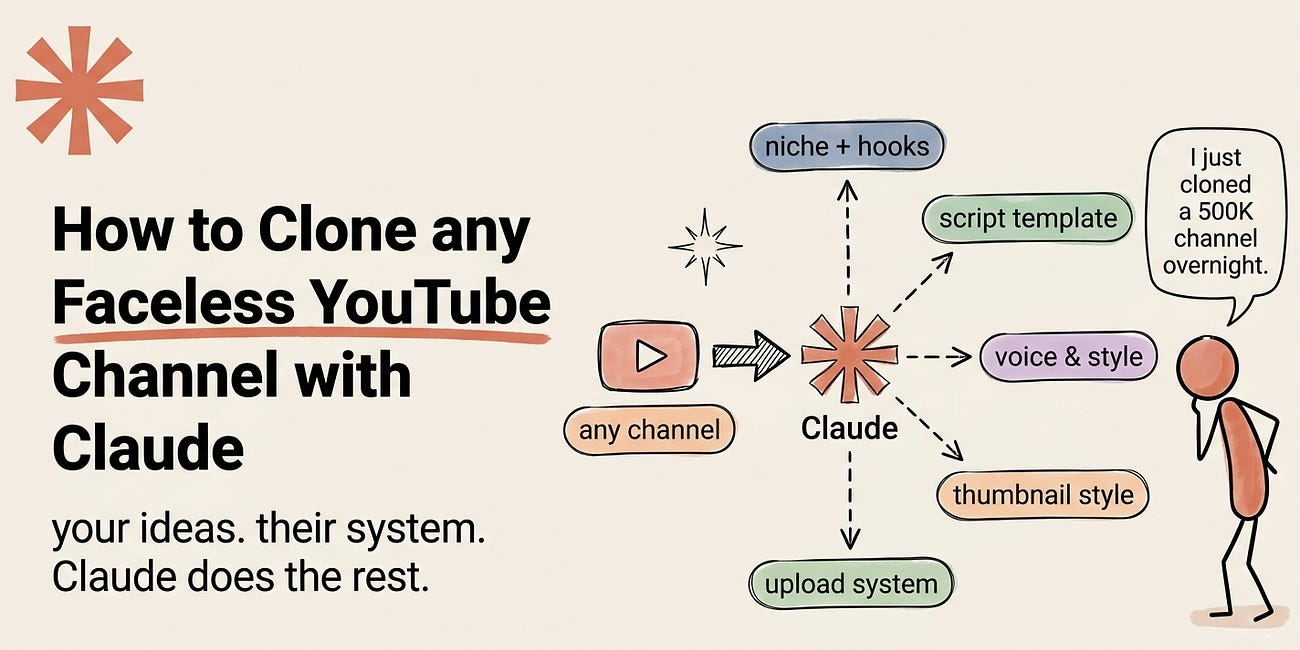 Clone Any Faceless YouTube Channel with Claude (Step-by-Step)
