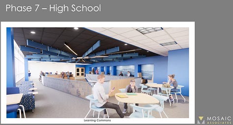 Images of the plans for Saratoga Springs High School include a "learning staircase," comfortable chairs, and tables.