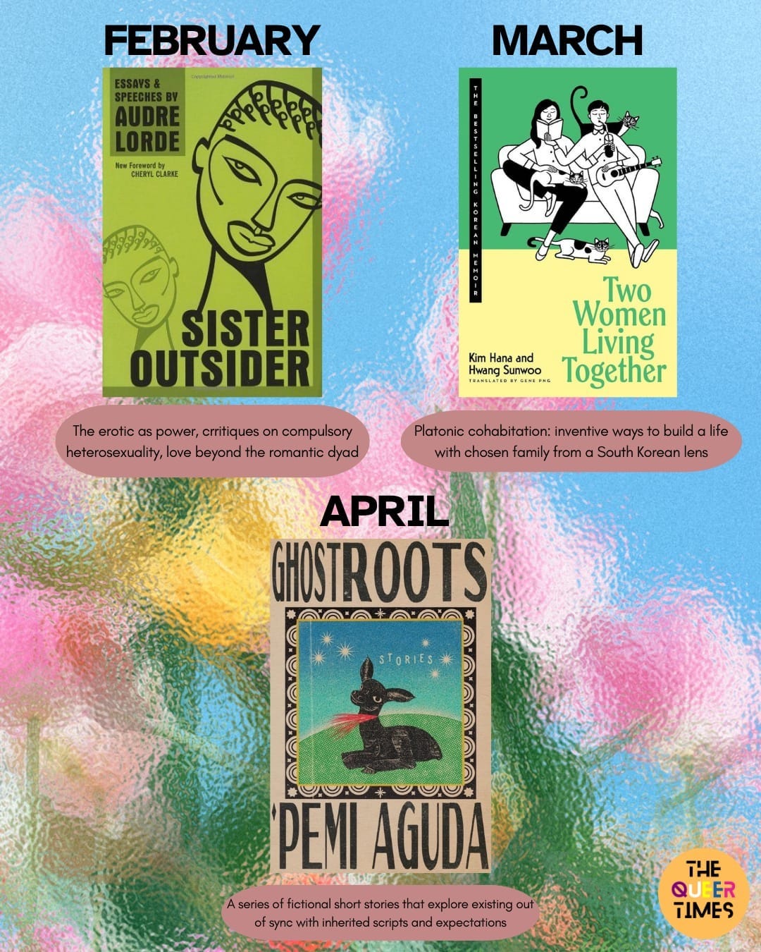 Queer Times Book Club selection covers for 3 months in 2026 with text underneath each cover  February: Sister Outsider by Audre Lorde (the erotic as power, critiques on compulsory heterosexuality, love beyond the romantic dyad)  March: Two Women Living Together by Kim Hana and Hwang Sunwoo; translated by Gene Png (Platonic cohabitation: inventive ways to build a life with a chosen family from a South Korean lens)  April: Ghostroots by ‘Pemi Aguda (A series of fictional short stories that explore existing out of sync with inherited scripts and expectations)