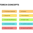 20 PyTorch Concepts, Explained Simply