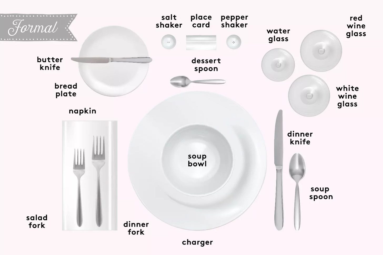 How to Set a Formal Table