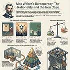 The Machine You Built is the Machine That Keeps You Stuck