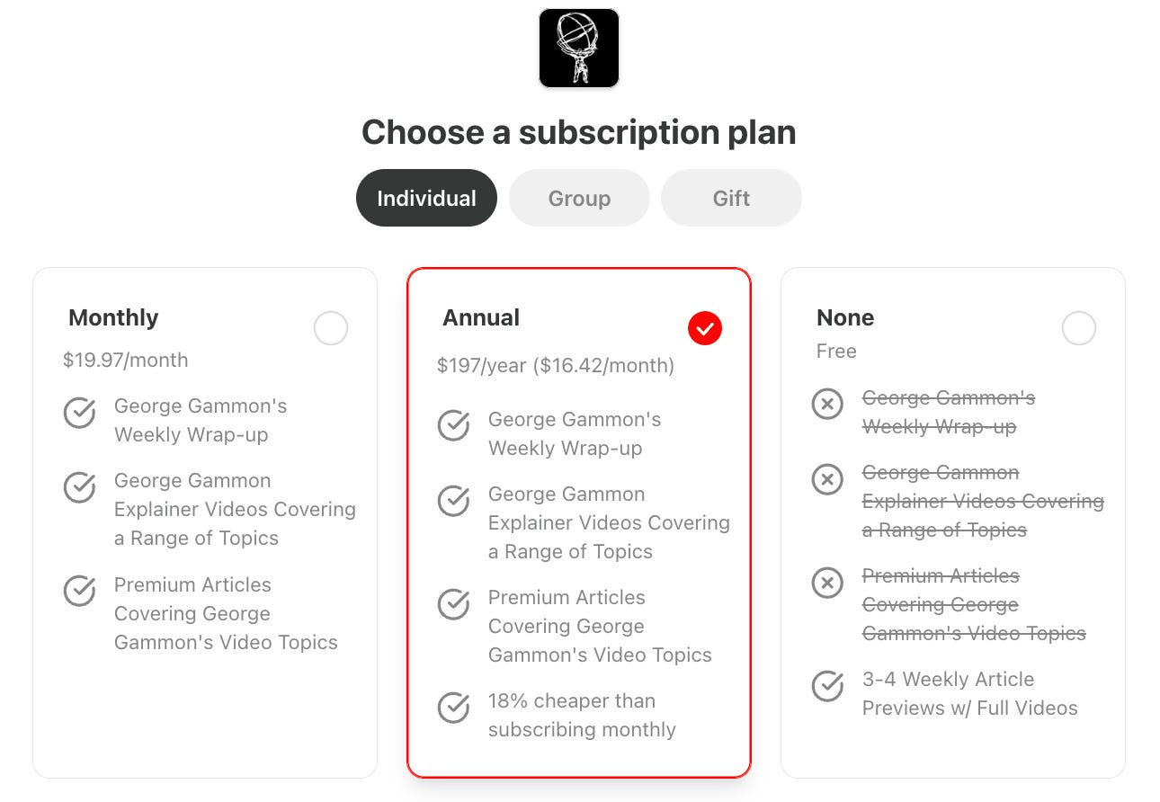 George Gammon subscription plan pricing comparison showing monthly annual and free tiers George Gammon subscription plan pricing comparison showing monthly annual and free tiers