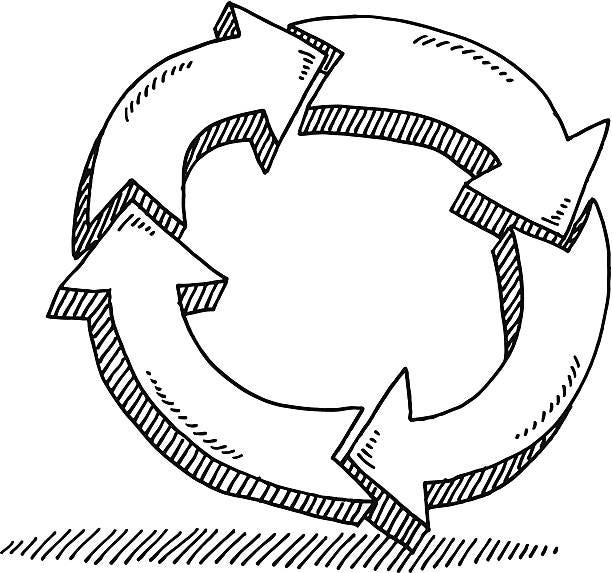 2,600+ Cycle Repeat Symbol Drawing Stock Illustrations, Royalty-Free Vector  Graphics & Clip Art - iStock