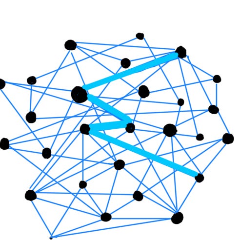 Substack profile picture for @expression