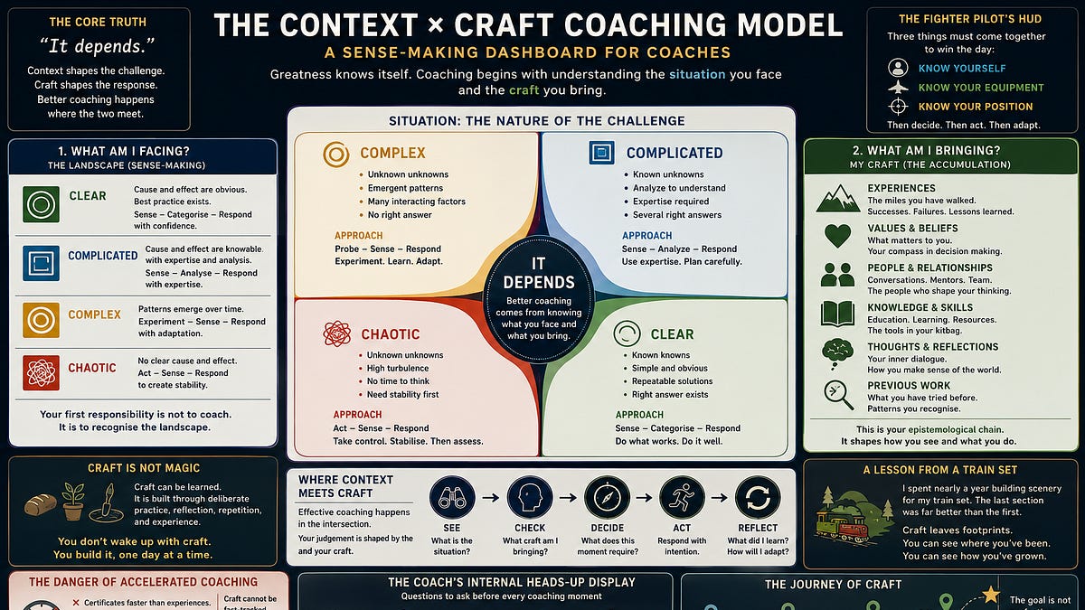 Context Meets Craft