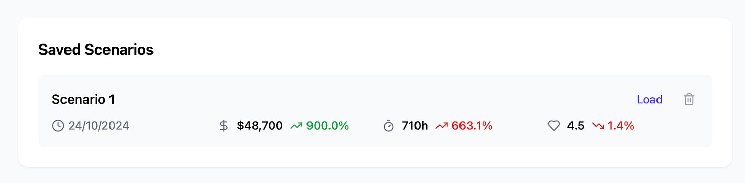 GoalSync - The Life Design Simulation Tool
