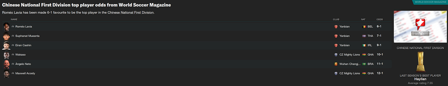 Football Manager 2023 Top Player Prediction