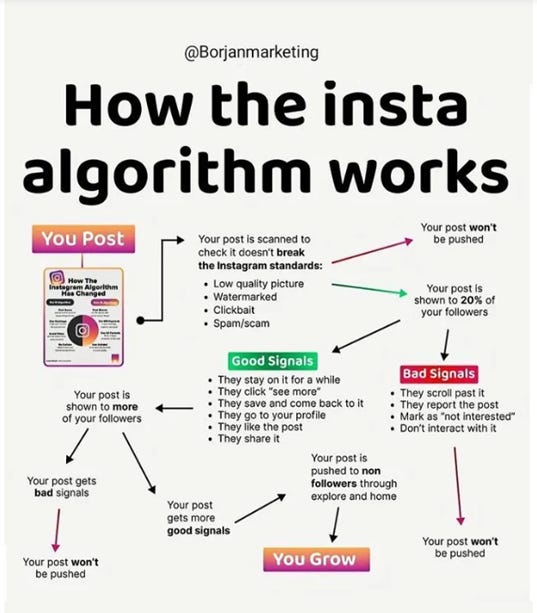 A diagram of a post

AI-generated content may be incorrect.
