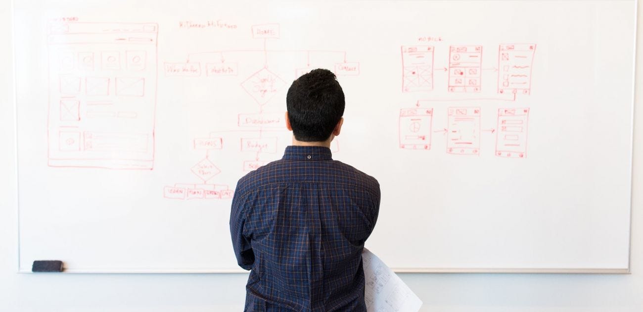 KPIs, ¿Vale la pena tenerlos? KPIs, ¿Vale la pena tenerlos?
