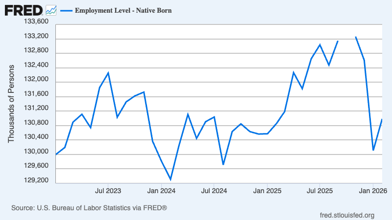 A graph with blue line

AI-generated content may be incorrect.