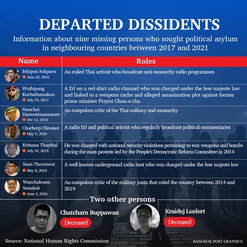 missingactivists.jpg