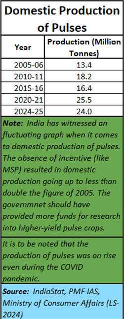 A green and white sheet of paper with black text

AI-generated content may be incorrect.