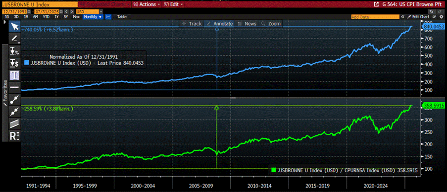 A screen shot of a graph
AI-generated content may be incorrect. A screen shot of a graph
AI-generated content may be incorrect.