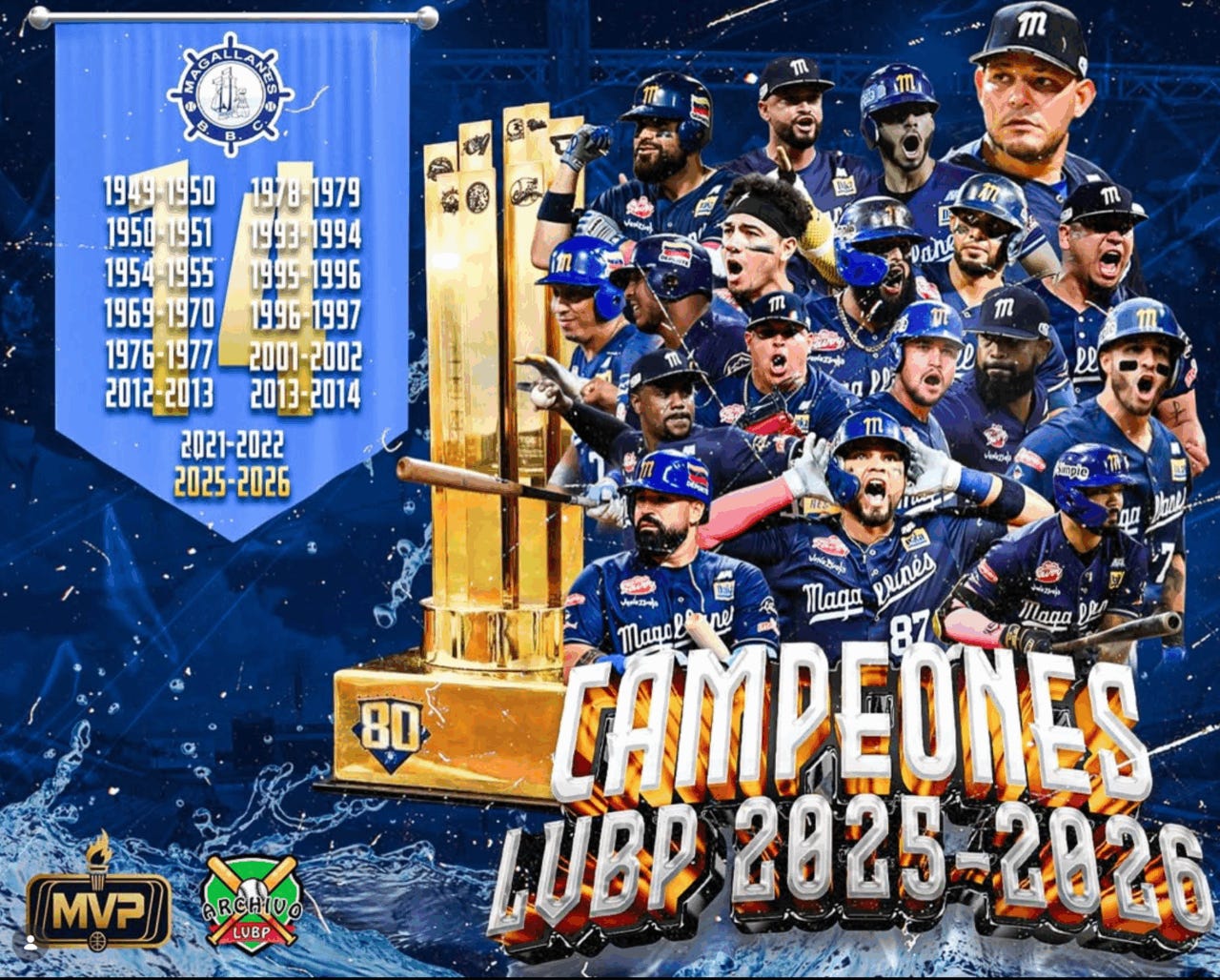 Captura de pantalla 2026-02-02 a la(s) 11.22.57 p. m. Captura de pantalla 2026-02-02 a la(s) 11.22.57 p. m.