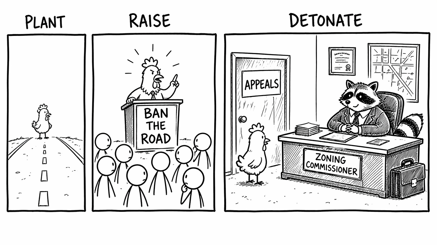 Three-panel black-and-white comic strip illustrating the Plant Raise Detonate technique for building throughlines in newsletter writing. Panel one shows a lone chicken on an empty road. Panel two shows the chicken at a podium with a Ban the Road campaign sign. Panel three shows a raccoon behind a Zoning Commissioner desk as the chicken stands before it. Demonstrates escalating callback structure and post architecture for Substack creators.